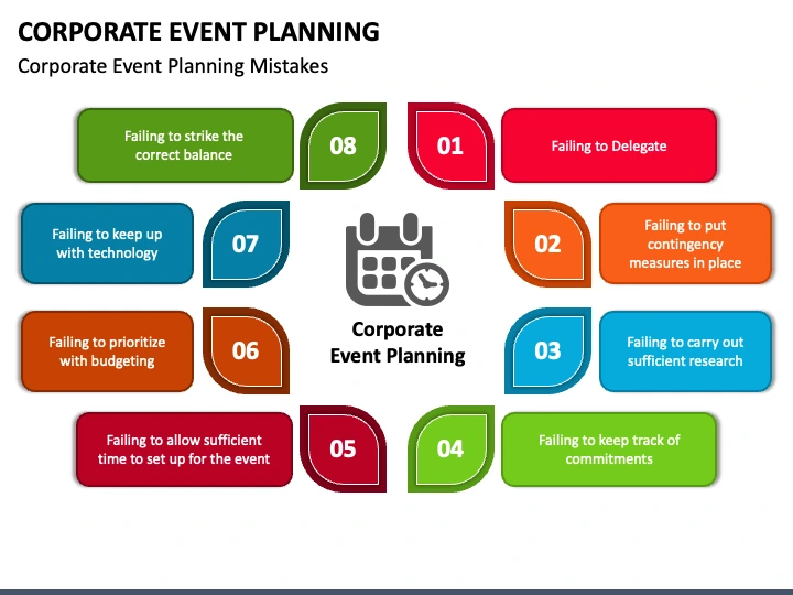 corporate event planning companies